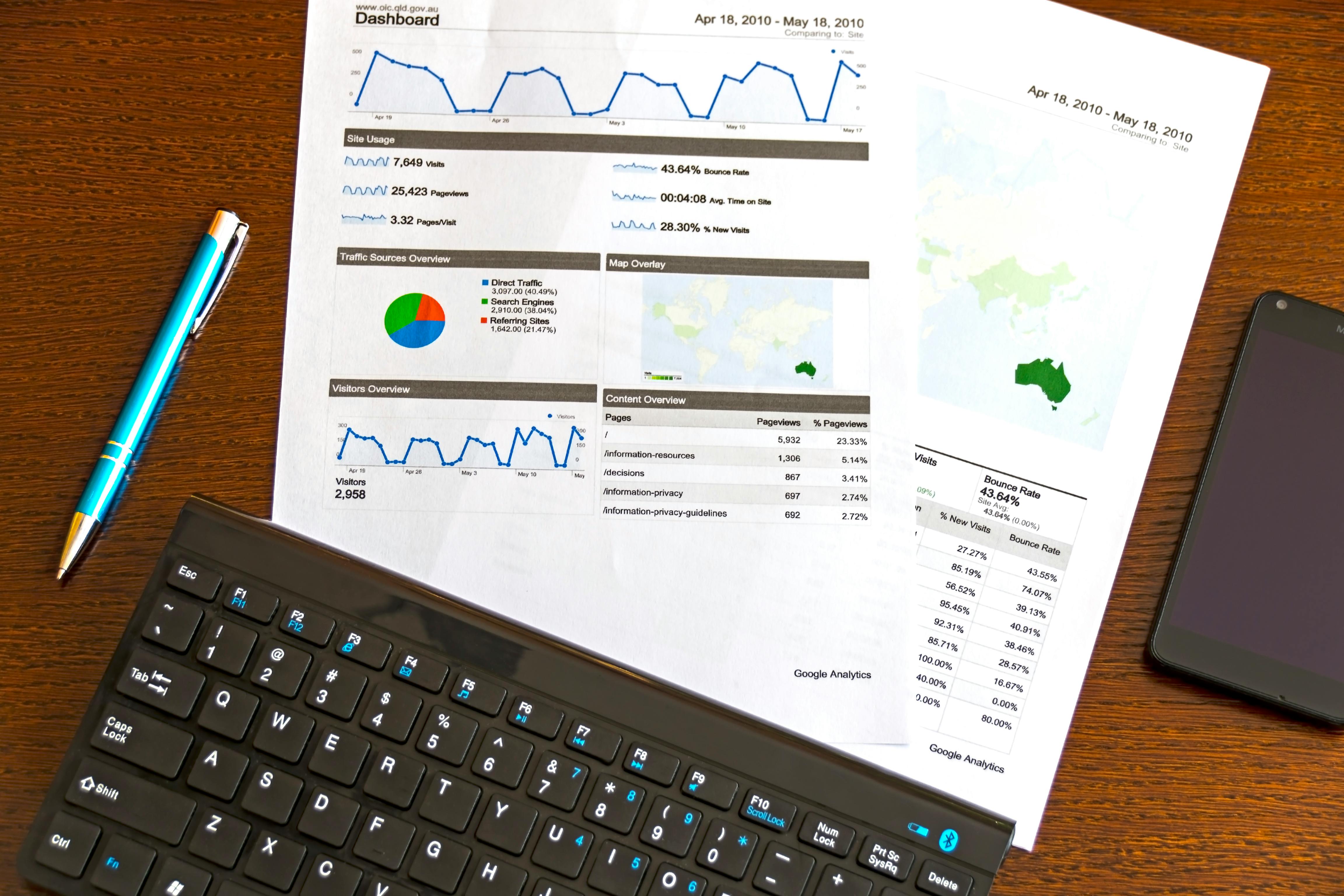 AI-Driven Insights - NeuDayAI Service